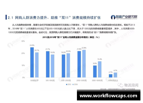 足协杯球员数据分析及关键趋势