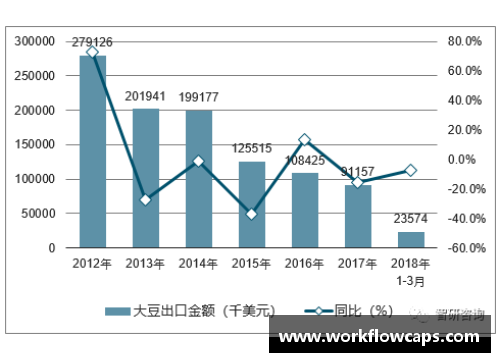 科特迪瓦球员号码：统计、趋势与技战术分析